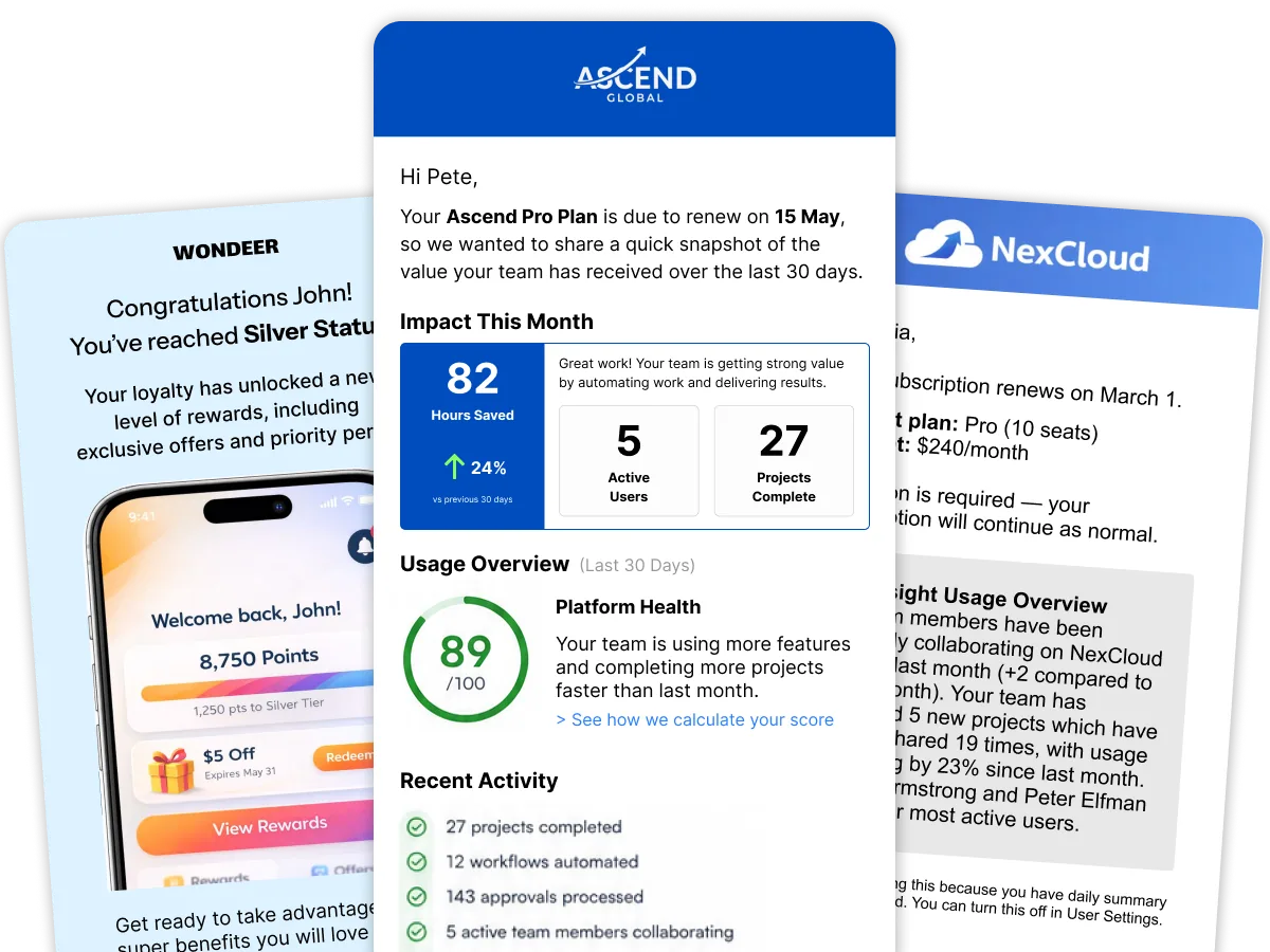 Example member engagement and community emails